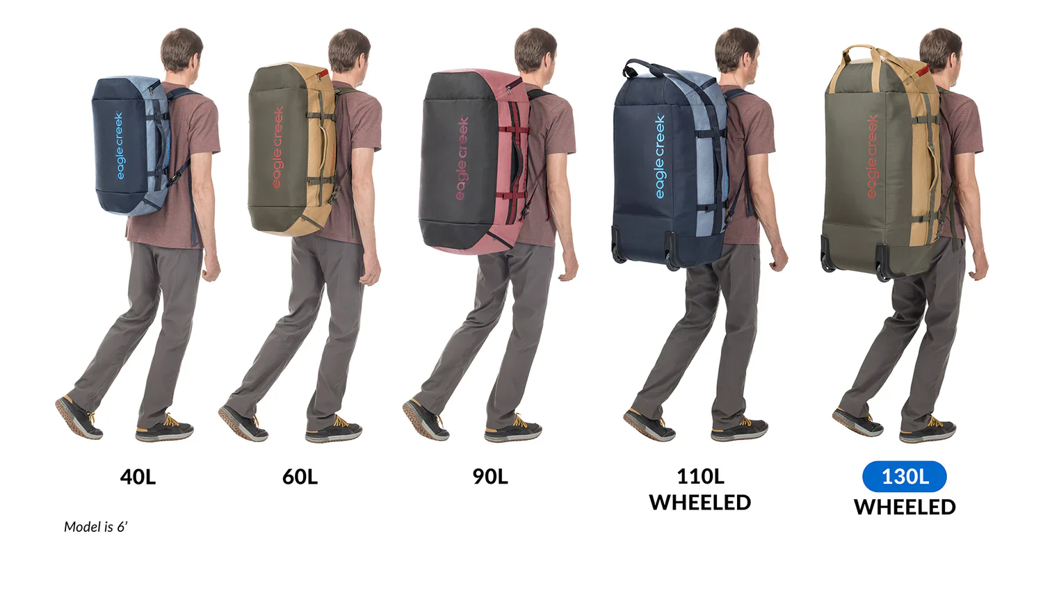 CARGO HAULER WHEELED DUFFEL 130L - Image 5