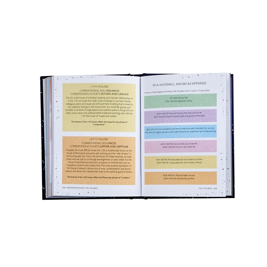 Graphic Image Be Your Own Astrologer Genuine Leather - Image 3