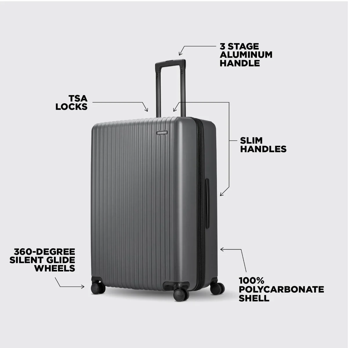 Nomatic Method Luggage Check-In - Image 2